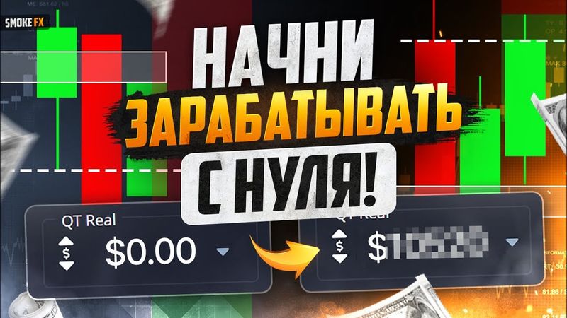 Трейдинг СТРАТЕГИЯ для НАЧИНАЮЩИХ! Трейдинг от А до Я! ТРЕЙДИНГ С НУЛЯ