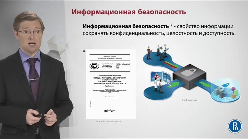 Информационная безопасность. Основы информационной безопасности.