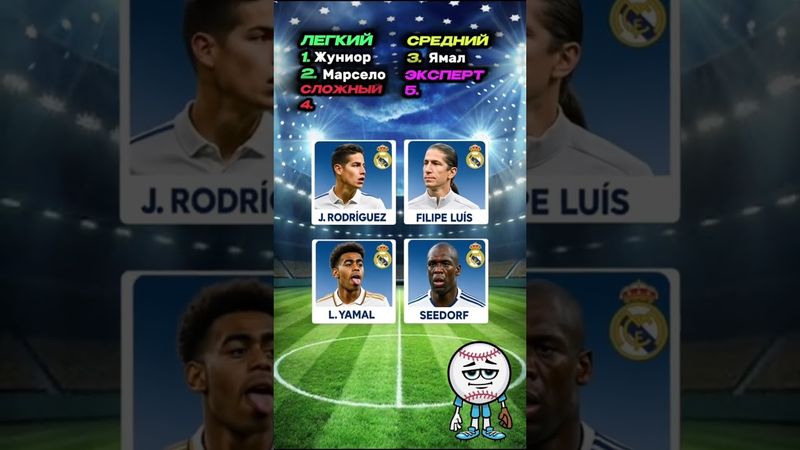 Какой из этих игроков никогда не играл за #реалмадрид #тест #футболист #квиз #футбол #викторина