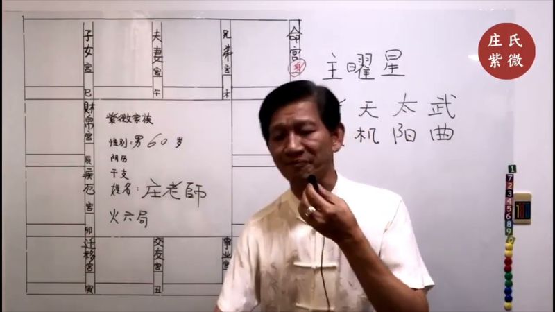 庄氏紫微斗数飞星派传承课·入门篇（三）