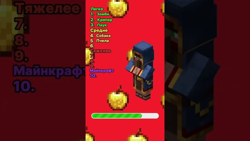 Сможешь назвать всех мобов?! #тест #майнкрафт #игра #викторина #майн #квиз