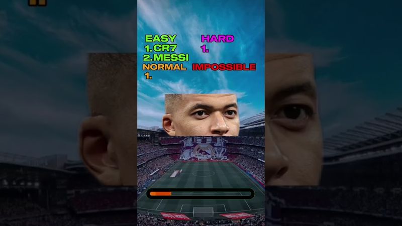 Угадай футболиста по глазам! #тест #футболист #квиз #футбол #football #викторина