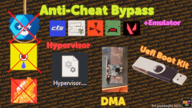 Про Античиты и обходы 🤖 Как обойти античит? 🔫 Vac 🚨 Easy Anti-Cheat ⚖️ Battle Eye 🔭 Обойдём ВСЁ!!!