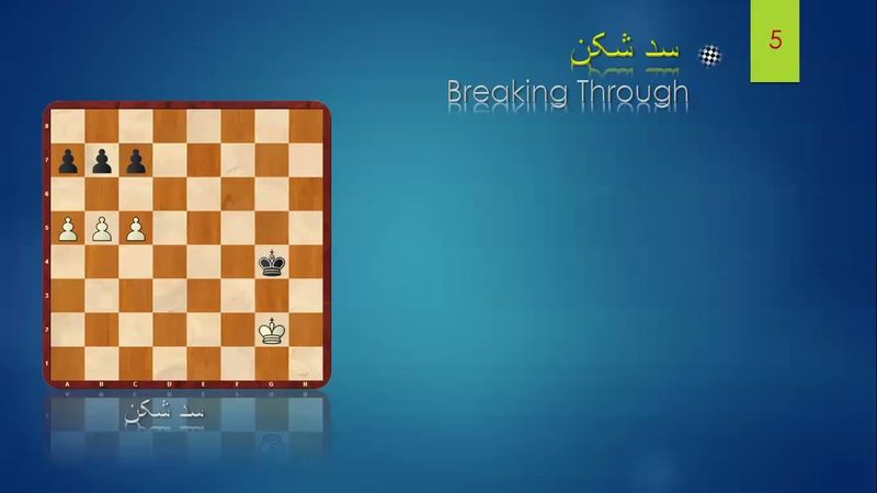 47. آموزش آخربازی شطرنج ( ترم چهارم - قسمت 22)