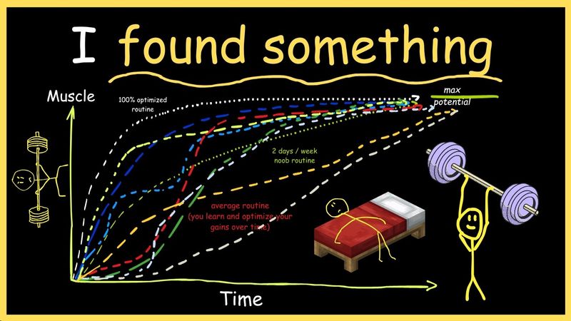 farsi pompare è facile, in realtà