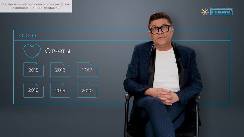 Постановочный ролик на основе интервью с дополненной 2D- графикой
