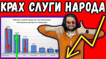 НОВЫЕ РЕЙТИНГИ - СЛУГИ ПРОЛЕТАЮТ!