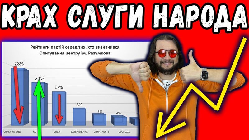 НОВЫЕ РЕЙТИНГИ - СЛУГИ ПРОЛЕТАЮТ!