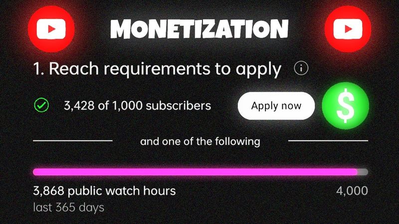 How to Monetize YouTube Channel in 2029 (Full Process)