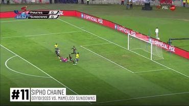 🧤 Shot-Stoppers Stole the Show: MTN8 2023 a Keeper’s Paradise