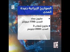 الصواريخ الإيرانية بعيدة المدى