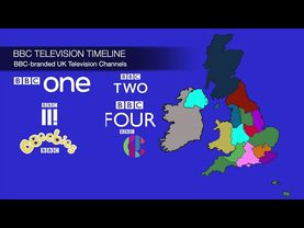 BBC TV Timeline