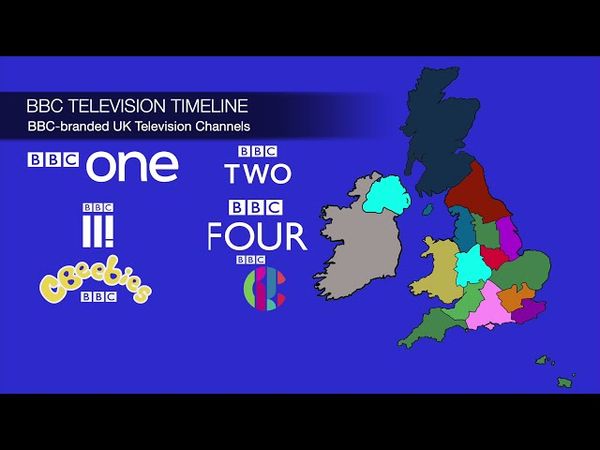 BBC TV Timeline