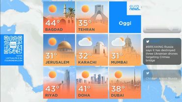 Euronews - World Weather - 2023-09-02