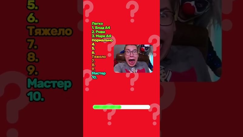 Ты не сможешь назвать всех участников канала #а4 #тест #ютубер #блогер #влада4 #квиз #quiz #юмор