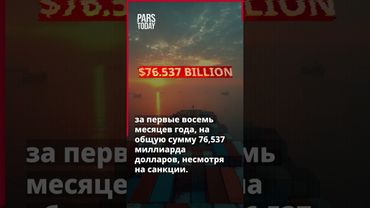 Санкции не смогли замедлить несырьевую торговлю Ирана