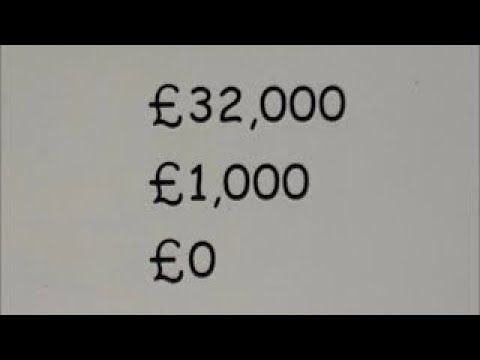 Who Wants to Be a Millionaire? (UK DVD Game)(3rd Edition) - All Reaction Cues Lose