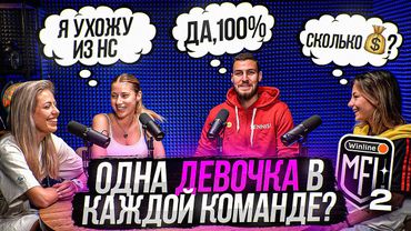 ДЕВУШКИ В МЕДИА ФУТБОЛЕ/ЛИСА УШЛА ИЗ НА СПОРТЕ/МФЛ2/ДУМИЧ НА ТРЕНИРОВКЕ В АМКАЛЕ?