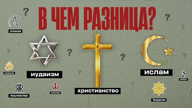 Все религии за 16 минут