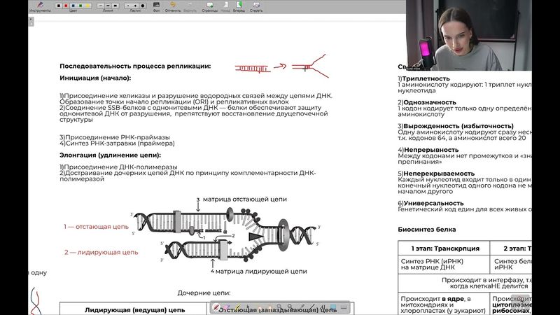 Реанимация. День 7 | тгк: biowithbear