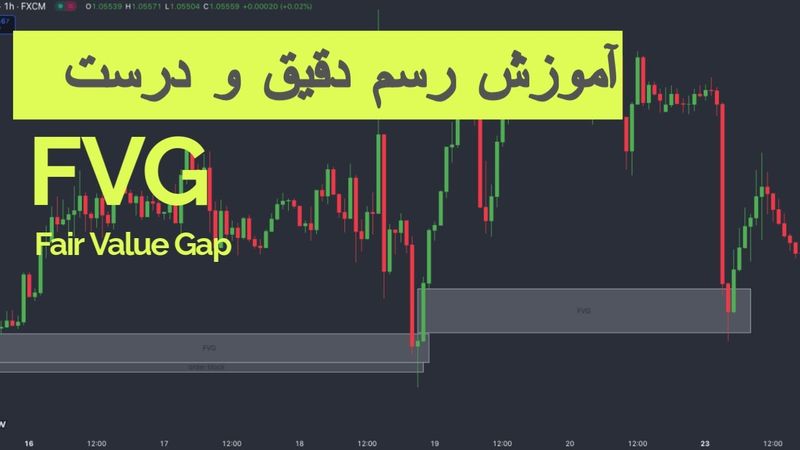 آموزش رسم صحیح و دقیق ناحیه FVG یا Fair Value Gap