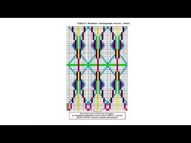 Новая биохимия, новое ДНК. Наглядно в слайдах. Часть 2 (академик Миронова Валентина)
