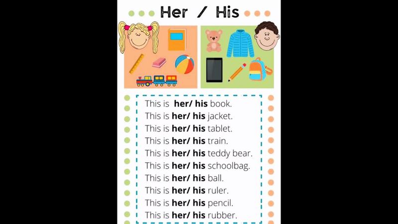 Use of Her and his. #learnenglish #englishvocabulary #englishpractice