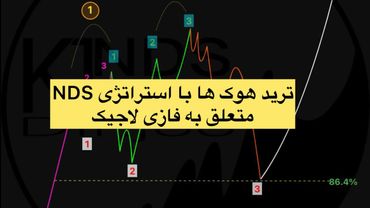 Nds strategy ان دی اس به زبان ساده