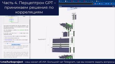 Часть 4. Перцептрон GPT – принимаем решения по корреляциям