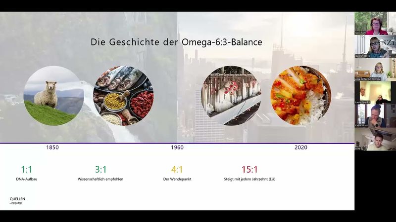 Gudrun Präsentation Gesundheitskonzept 04 11 2025