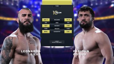 Леонардо Сильва vs. Фаридун Одилов | Leonardo Silva vs. Faridun Odilov | ACA 190