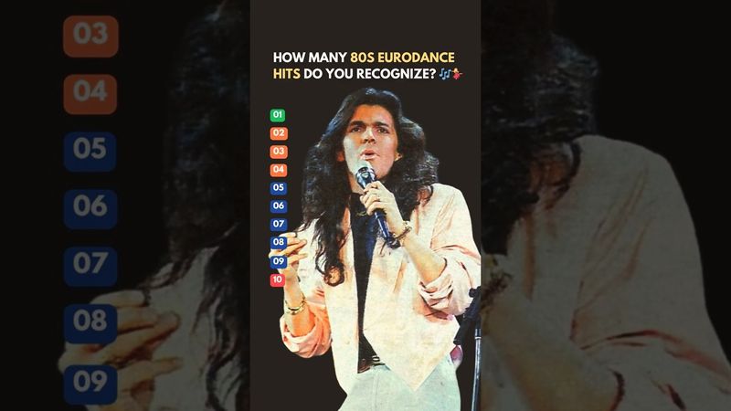 How Many 80s Eurodance & Euro-Pop Hits Do You Remember? 💃🎶 | Ultimate 80s Throwback!