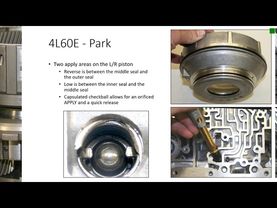 4L60E Hydraulic Powerflow