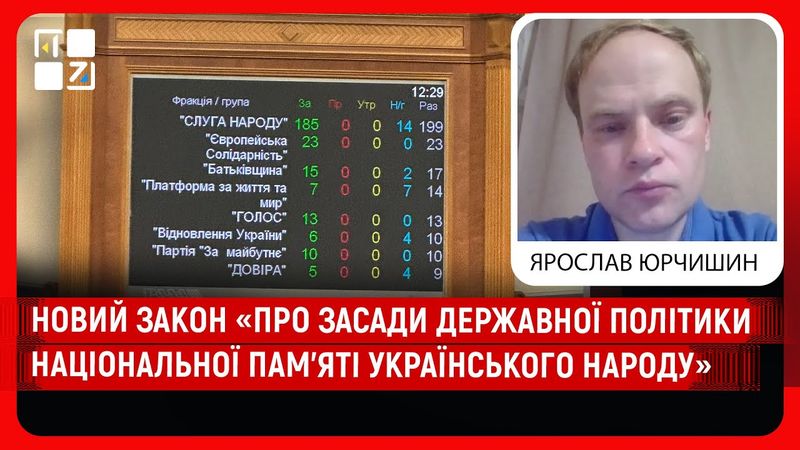 Що передбачає новий закон «Про засади державної політики національної пам’яті Українського народу»