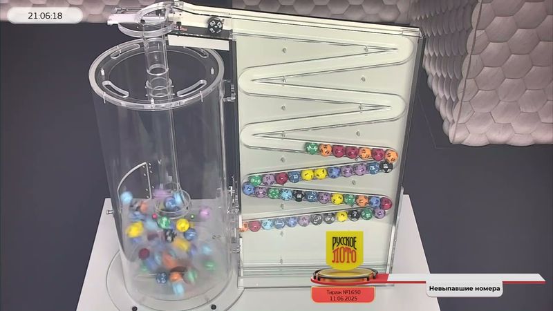 Столото представляет | Лотерея «Русское лото». Тираж № 1650 от 11.06.2025 г.