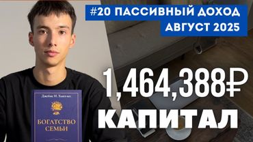 Мой реальный доход с инвестиций (В минусе за 2 года?)