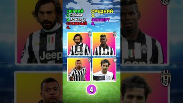 Кто не играл за Реал Мадрид? #квиз #футбол #тест #футболист #quiz #football #викторина