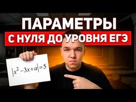 Параметры с полной НУЛИНЫ до уровня ЕГЭ | ПРОФИЛЬНАЯ МАТЕМАТИКА ЕГЭ 2026