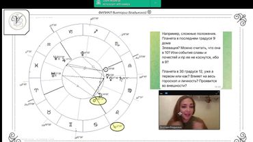 НАТАЛЬНАЯ КАРТА.ЗВЕЗДЫ.ДОМА ГОРОСКОПА