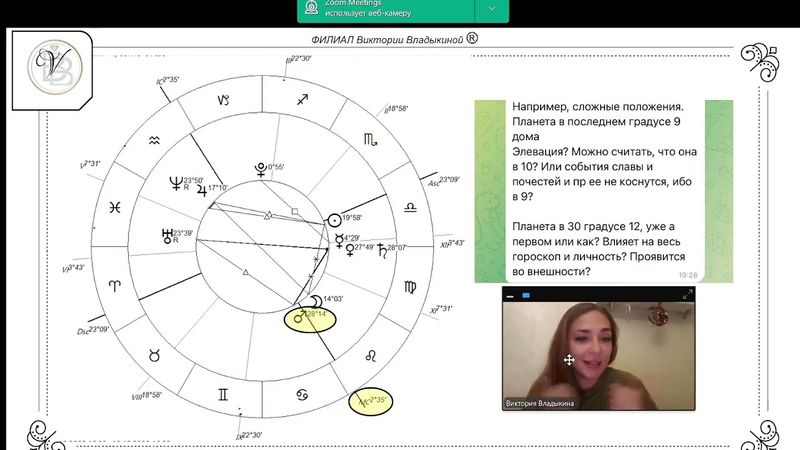 НАТАЛЬНАЯ КАРТА.ЗВЕЗДЫ.ДОМА ГОРОСКОПА