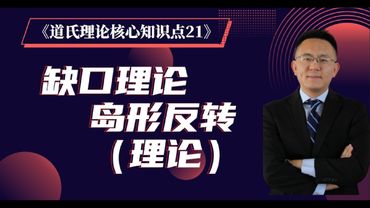 《道氏理论核心知识点 21》 缺口理论 岛形反转（理论）