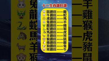 「十二生肖誰旺誰」#生肖 #財運  #風水 #命理