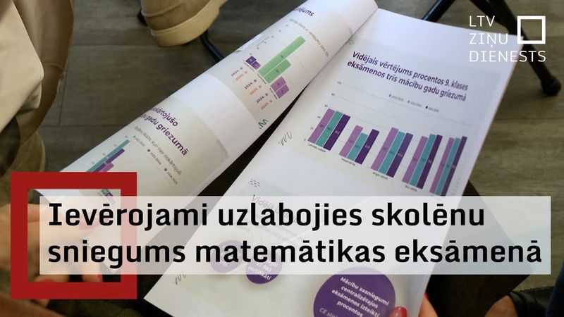 Sarucis to skolēnu skaits, kuri nav nokārtojuši matemātikas eksāmenu