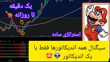 سیگنال تمام اندیکاتورها در یک اندیکاتور ، استراتژی اسکالپ تا روزانه ، بهترین اندیکاتور تریدینگ ویو