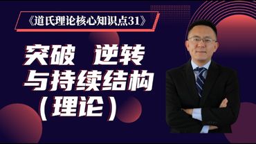 《道氏理论核心知识点 31》突破 逆转与持续结构（理论讲解）