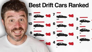 Best Beginner Drift Cars, Ranked