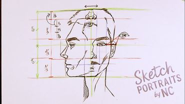 Loomis Method (Front & Side View) | Sketch Portraits by NC