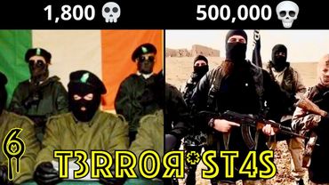 Los 6 Grupos De Terror Más Peligrosos Del Mundo 💀