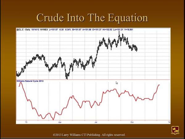Finding The Bottom October 17, 2013