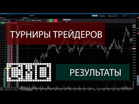 Стрим трейдеров.  Турниры для новичков.  Торговля внутри дня, перспективы для новичка, беседы.